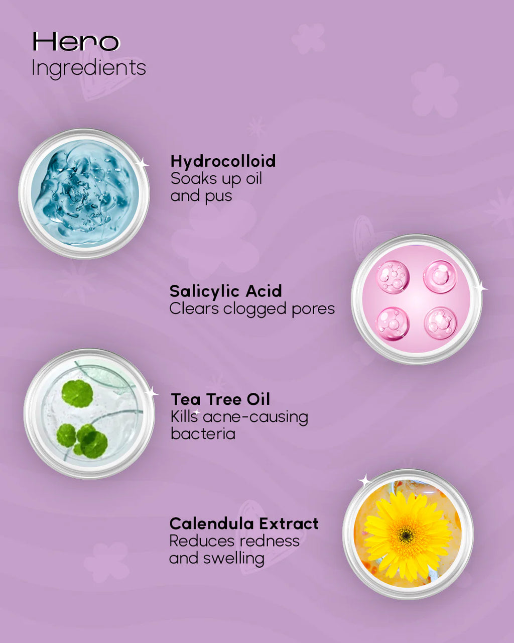 Invisiable- Pimple Patches