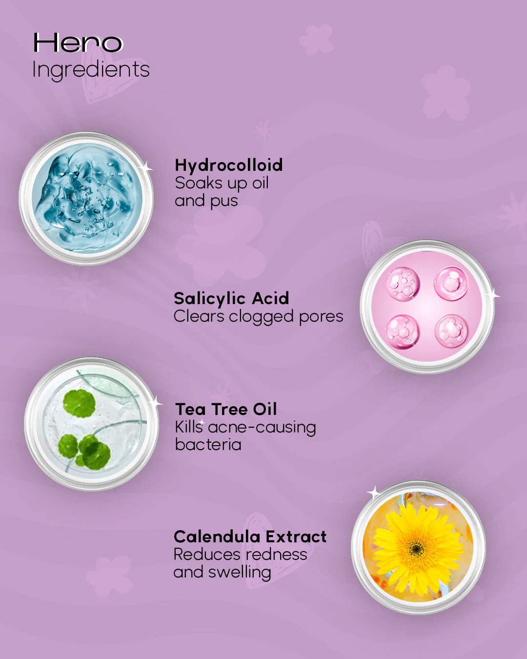 Invisiable- Pimple Patches